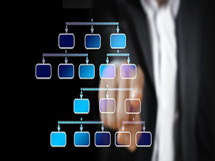 智慧園區(qū)平臺(tái)架構(gòu)解析