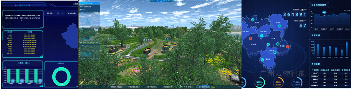 智慧水務(wù)管理平臺